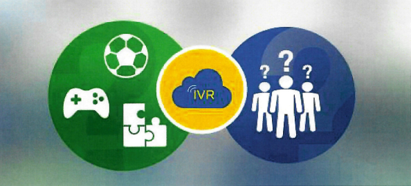 quiz ivr
