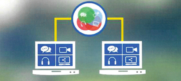 web rtc